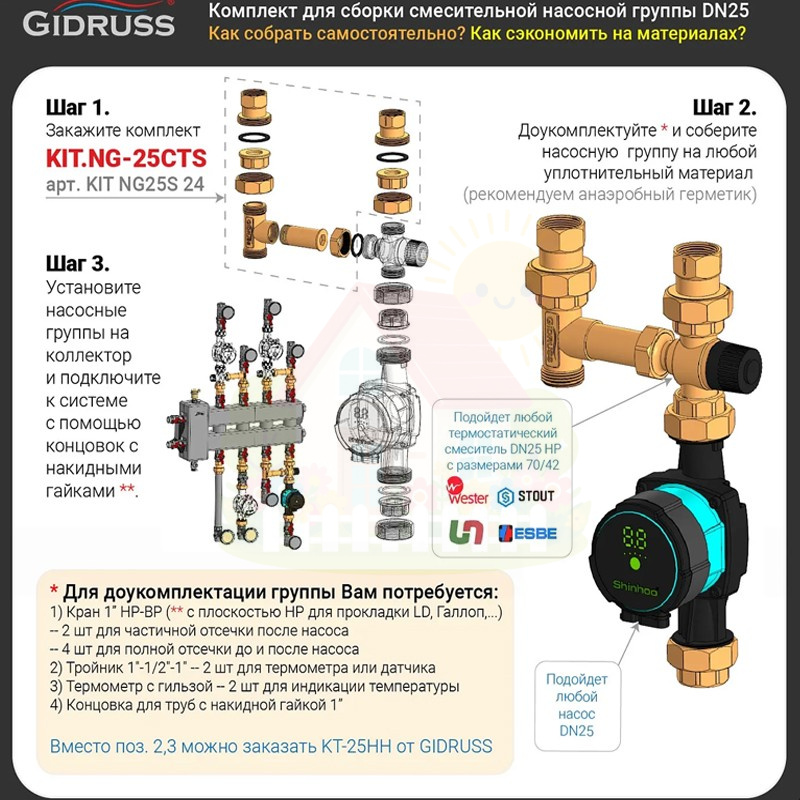Инженерная сантехника Насосная группа GIDRUSS KIT.NG-25CTS 1" под термостатический смеситель 70-42мм под насос DN25 — детальное фото