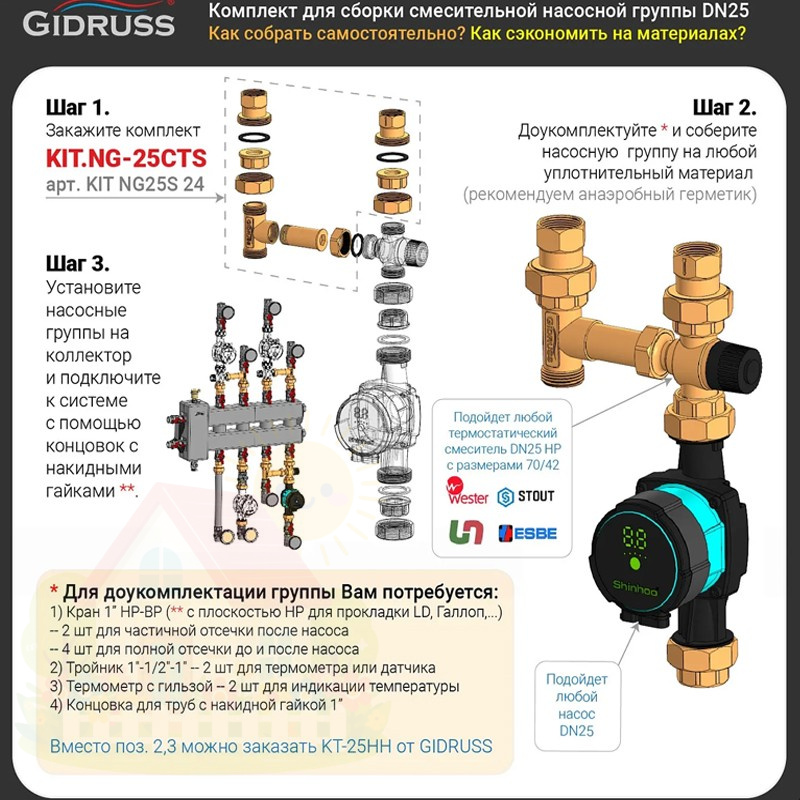 Купить Насосная группа GIDRUSS KIT.NG-25CTS 1" под термостатический смеситель 70-42мм под насос DN25 — фото товара в каталоге